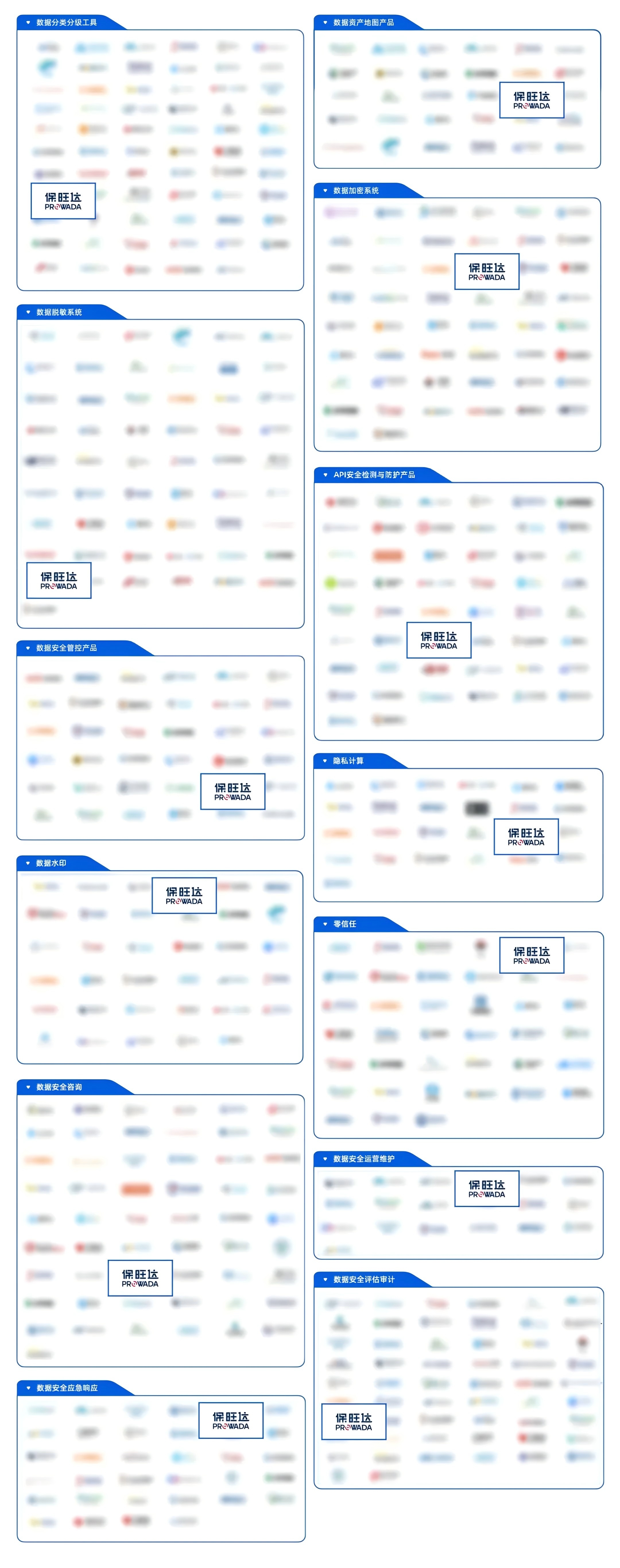 云顶集团入选《2024年中国数据清静企业全景图》，，，持续打造专业化数据清静能力